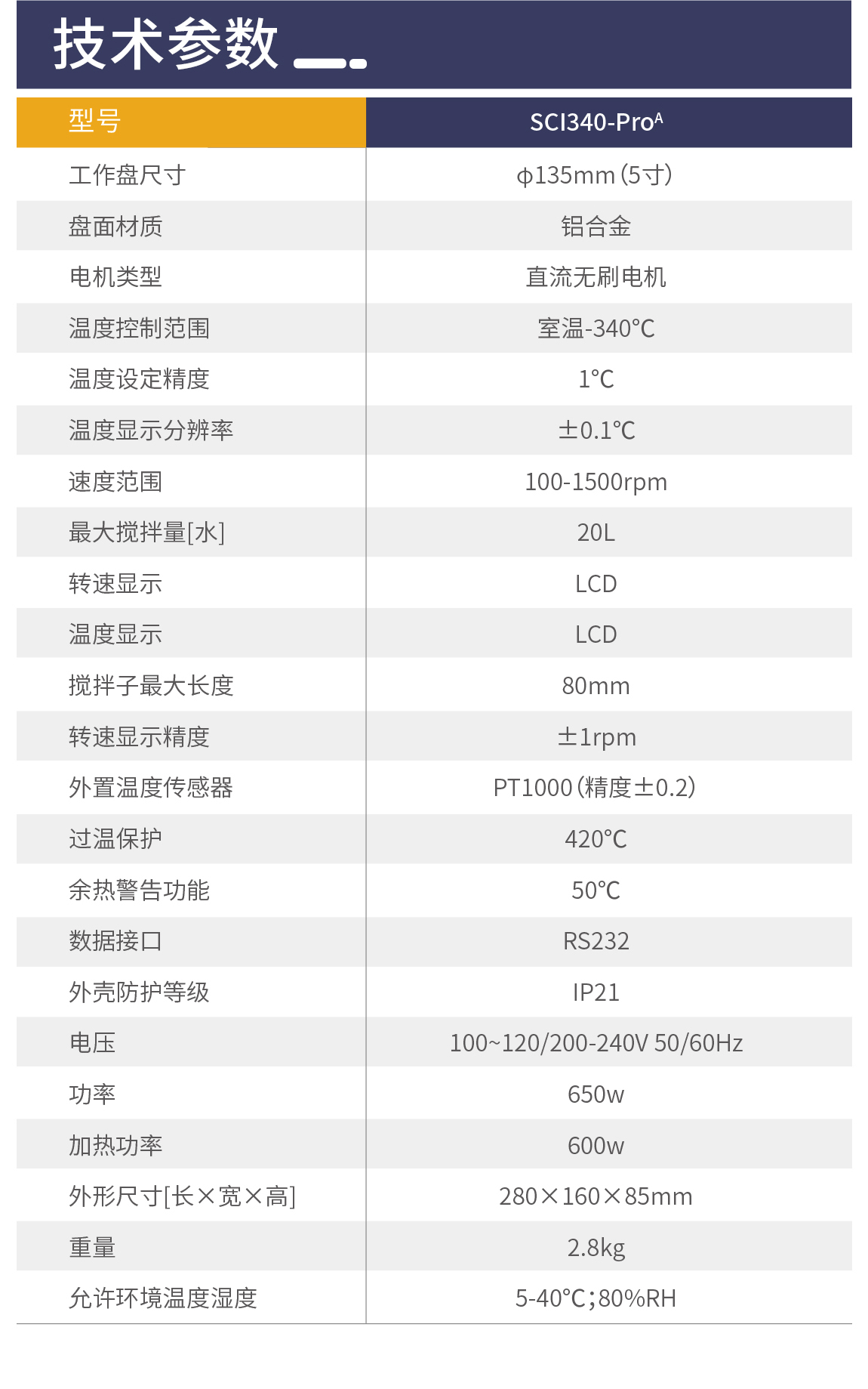 SCILOGEX SCI340-ProA主机 新SCI340-ProA老MS-H-ProA 数控加热型磁力搅拌器主机