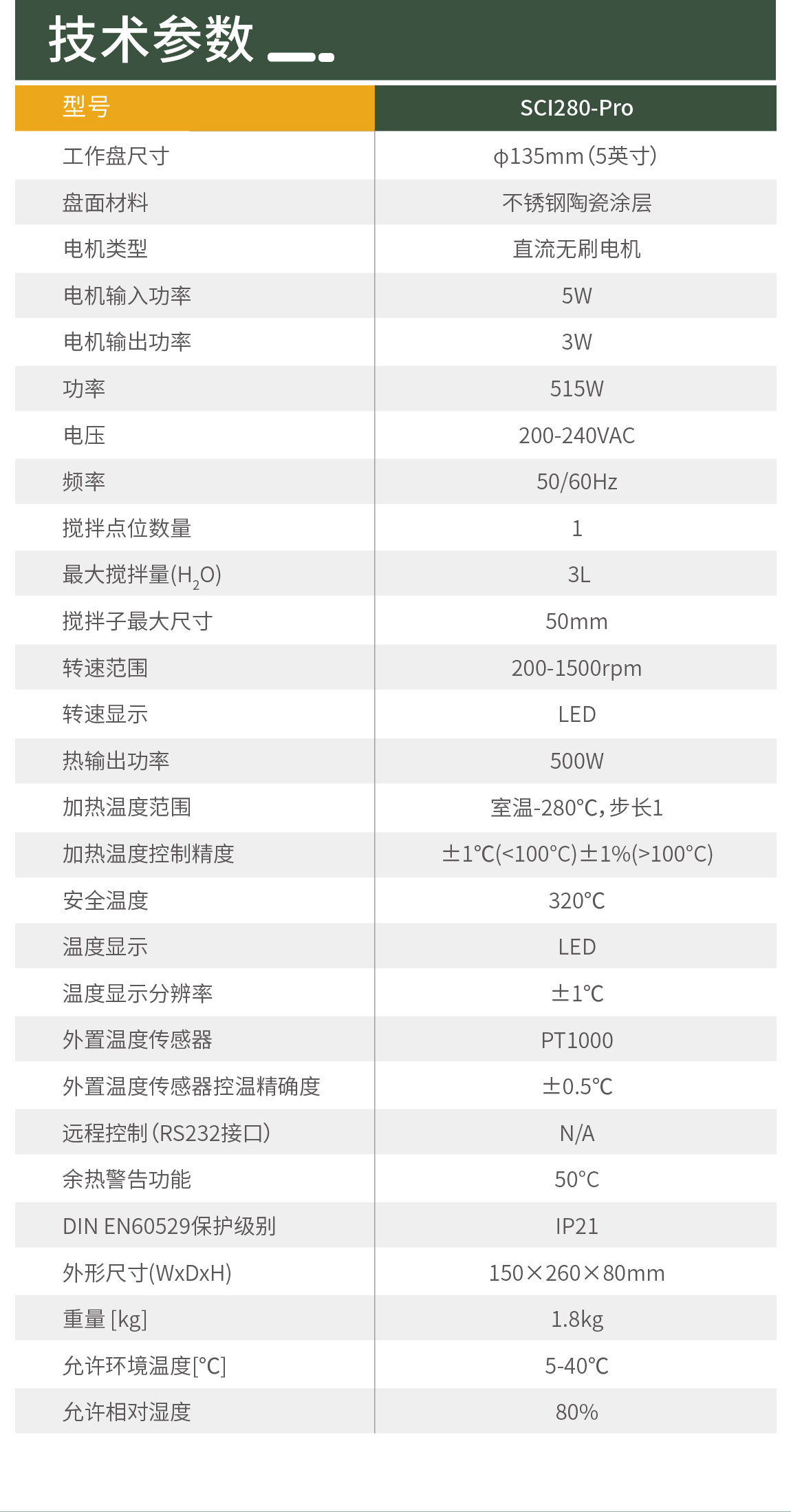 SCILOGEX 新SCI280-Pro老MS-H280-Pro (HD)磁力搅拌器MS-H280-Pro套装