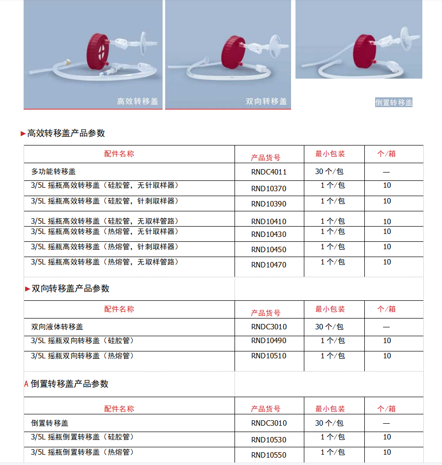 高效摇瓶配件    Renold