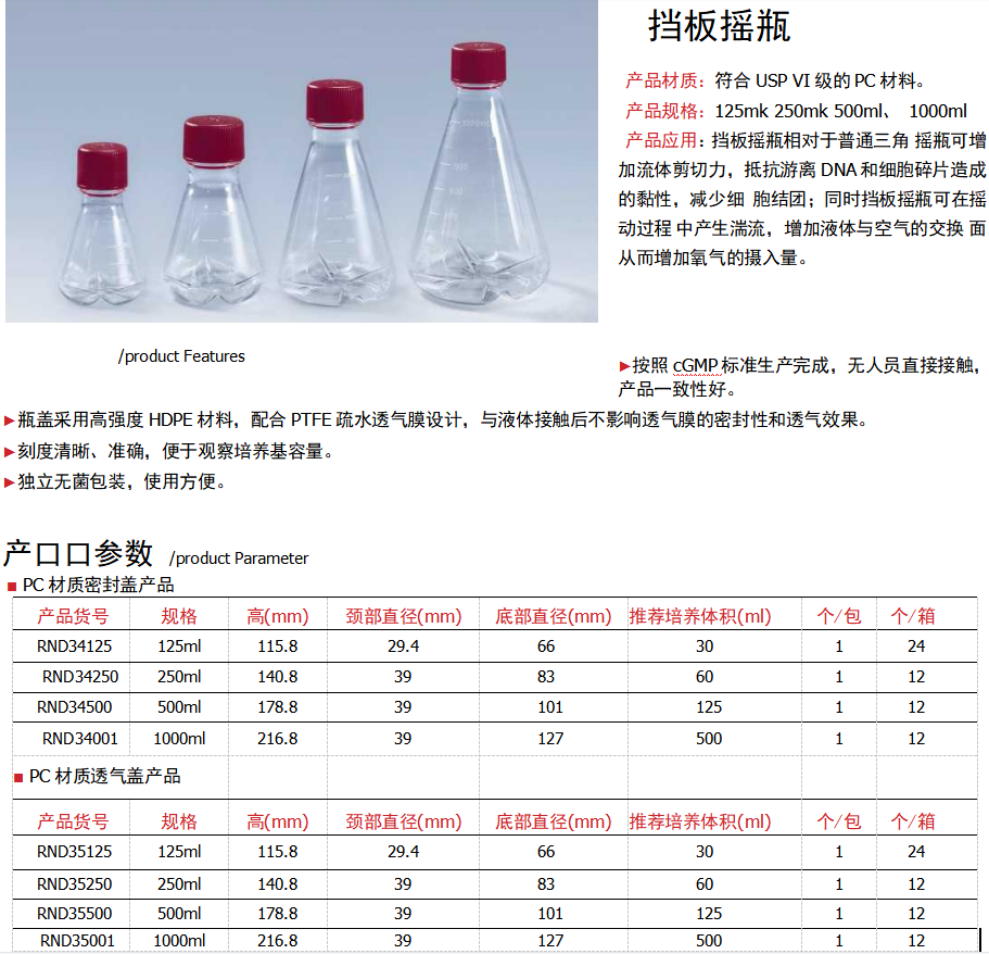 挡板三角摇瓶   Renold