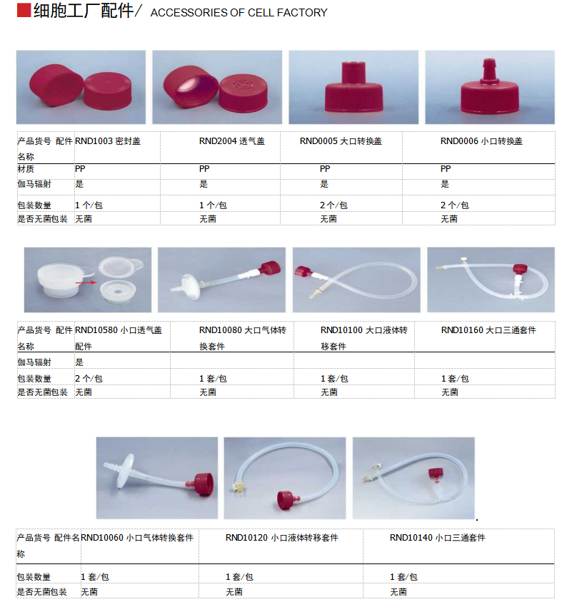 细胞工厂配件   Renold