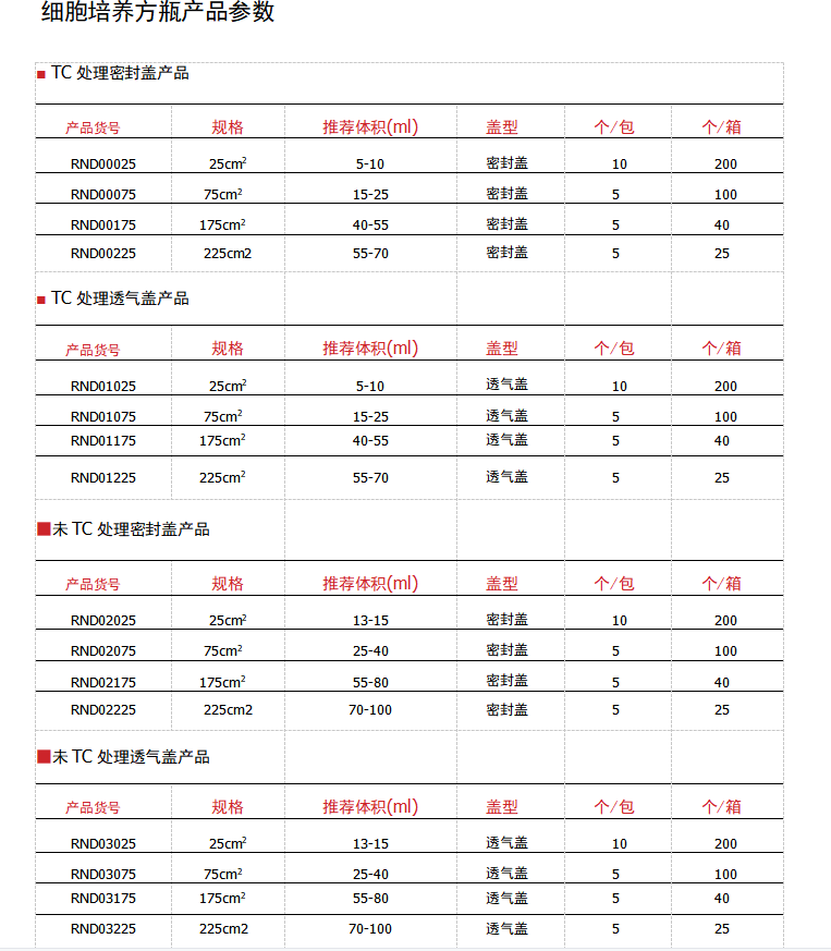 细胞培养方瓶   Renold